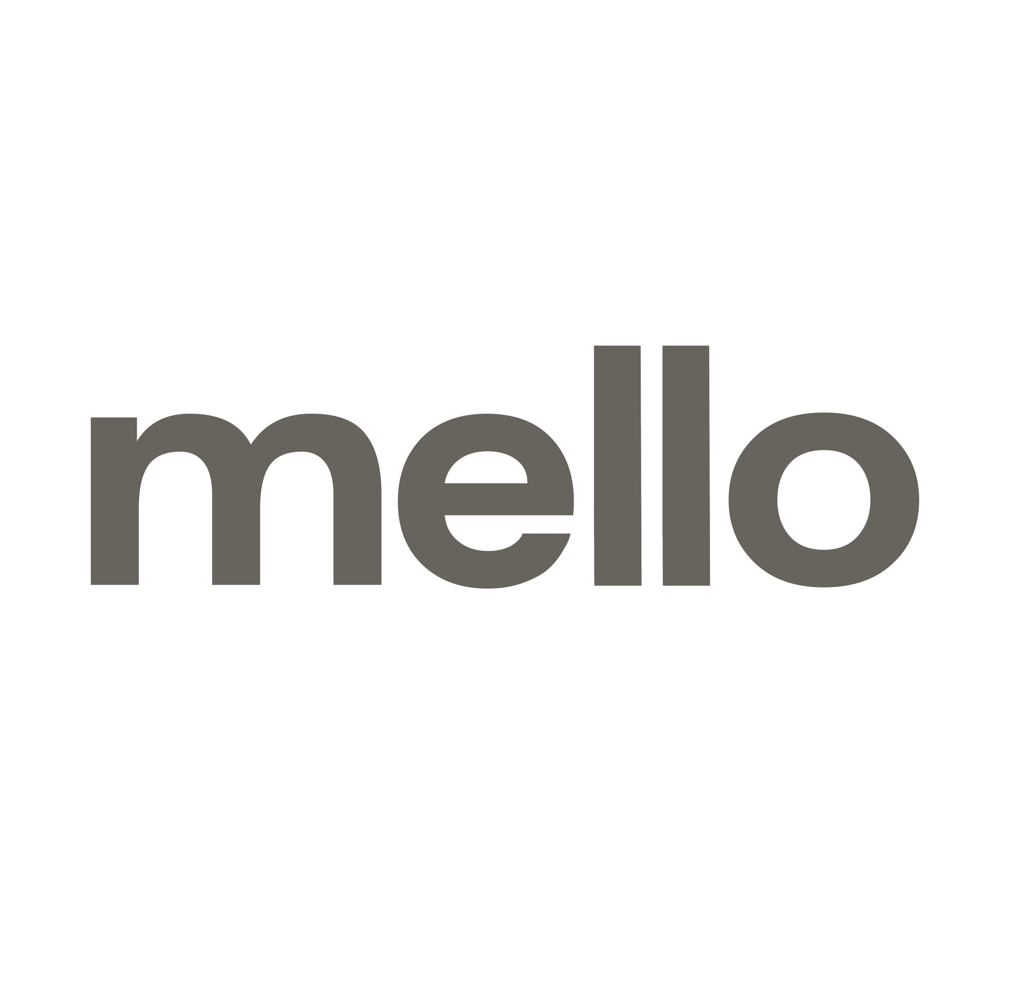Mello Definition Collections – MELLO